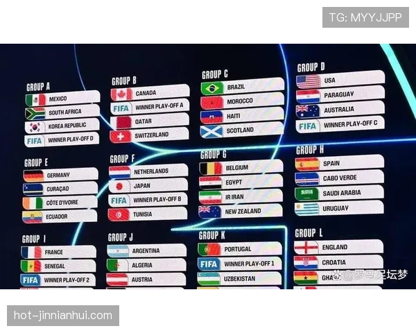 2026世界杯加拿大国家队赛程前瞻及小组出线形势分析