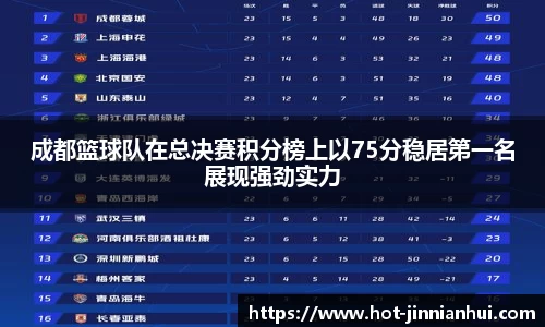 金年会